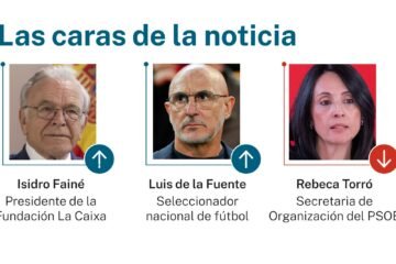 Las caras de la noticia 28 julio 2026